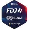 Logo FDJ SUEZ FUTUROSCOPE